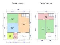 Проекти каркасних та брусовихбудинків під ключ в Орловській області області