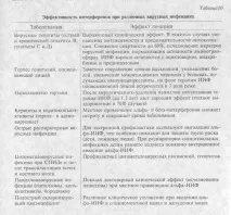 пациенти пациенти