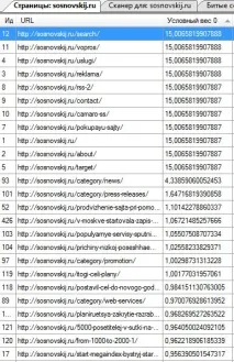 Програма Page Weight weight