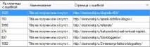 Програма Page Weight weight