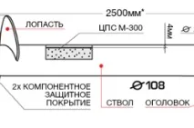 пилотния
