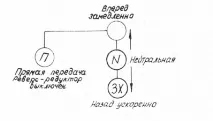 реверс-редуктор