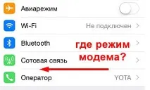 Режим модему на iPhone 6 як увімкнути та налаштувати iphone