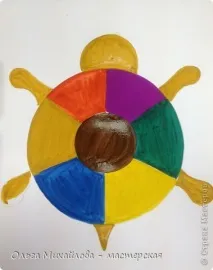 малюємо