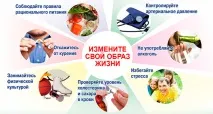 сърдечна недостатъчност лечение