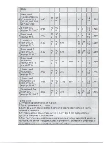 башкирия юматово
