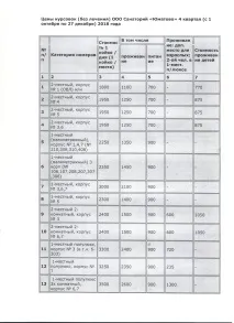 басейн каскаден басейн каскаден