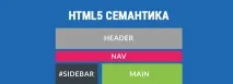 Семантична структура для HTML5 сторінки HTML5