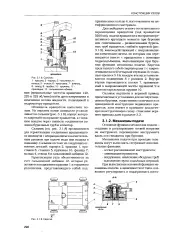 шпиндел ротатор