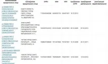 Казка закінчилася, почалися розбирання казкарів закінчилася