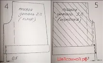 Шлиця на спідниці шліци