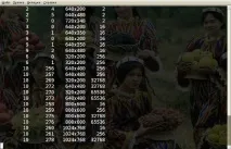 Слово про використання модуля Graph у Linux використання