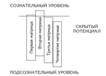 читати