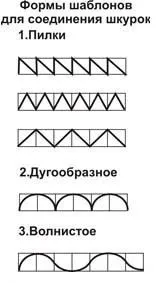 рязане методи