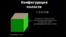 Статті з реставрації зубів реставрації