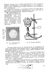 Скляний хімічний посуд - Велика Енциклопедія Нафти та Газа скляний