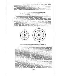 атом въглерод