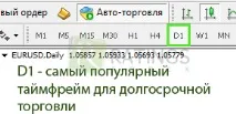 стратегия търговия