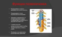 будова