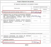 Суддя Вищого адміністративного суду України Іваненко Яна Леонідівна суду