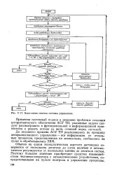 Засоби - взаємодія - Велика Енциклопедія Нафти та Газа велика