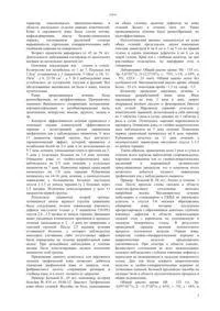 27870 метод
