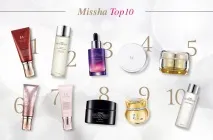 Порівняння цін Missha з Москви, США та Кореї кореї