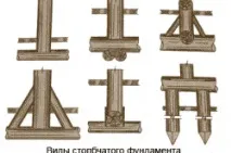 тръби колона