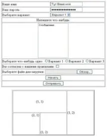 html html