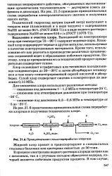 Технічний хлор - Велика Енциклопедія Нафти та Газа технічний