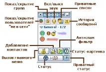 телеграфи телеграфи