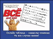 Таблиця символів юнікоду онлайн для соціальних мереж та сайтів символів