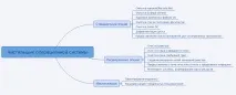 Тест-аналітики – хто це Лабораторія Якості якості