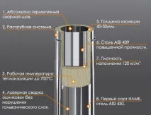 тръбата