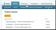 Дізнайтесь, скільки заробляє ваш конкурент скільки