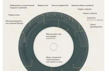можна