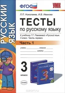 Відеоурок «Типи твування» твування
