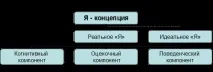 влиянието влиянието