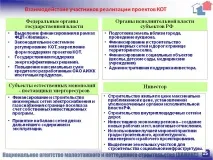 изпълнението проекти