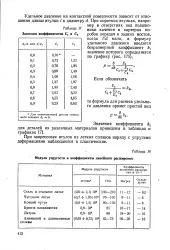 Запресовка - втулка - Велика Енциклопедія Нафти та Газа велика