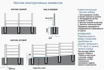 стовпів
