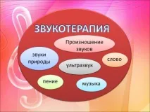 Заняття з педагогами «Звукотерапія звукотерапія