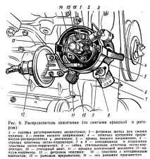 регулиране регулиране