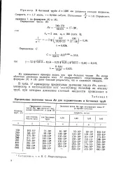 нефт квадратична