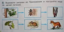 органични вещества живи организми