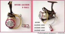 администратор ryobi