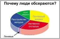 Сценарій