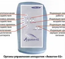 Апарати мікрохвильової терапії Акватон мікрохвильової