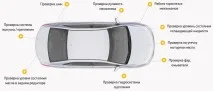 яуза автоматична