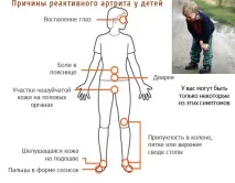 деца деца